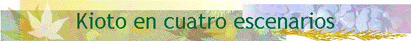 Kioto en cuatro escenarios